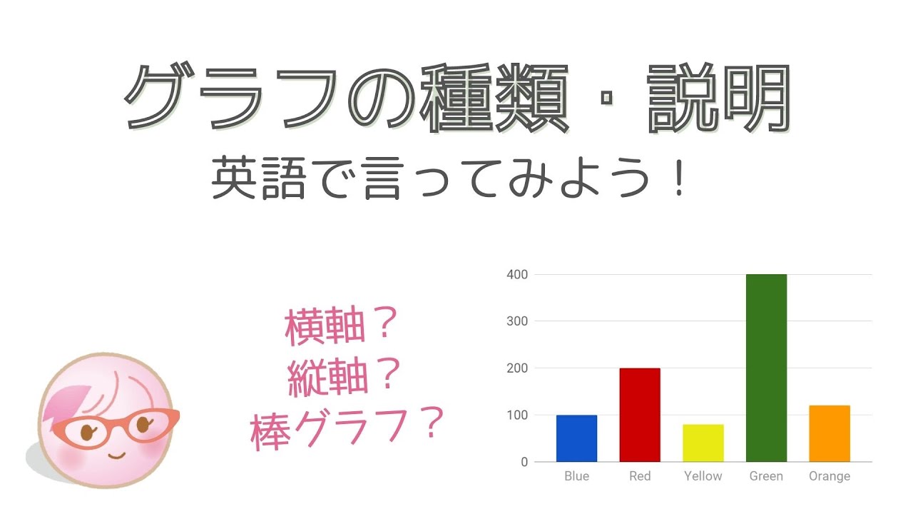 グラフの種類と説明
